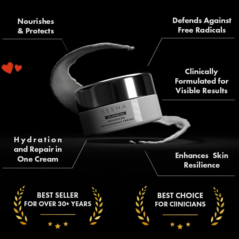 Clinical - Advanced Antioxidant Cream