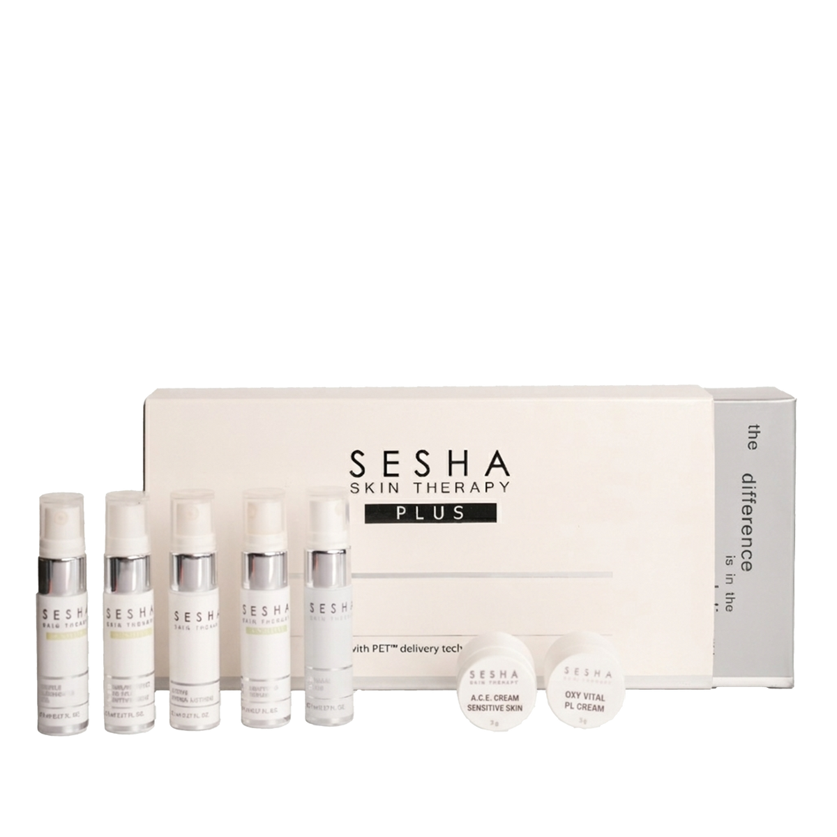 Travel/Trial Kit Plus